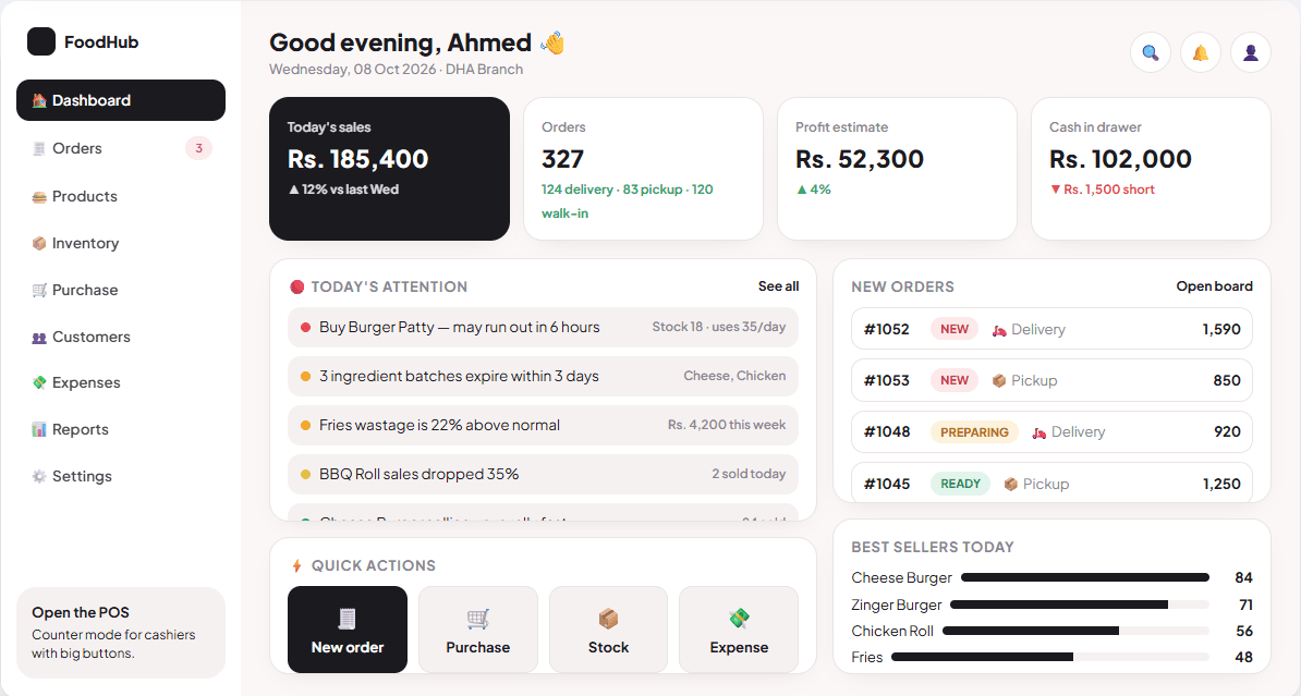 FoodHub owner dashboard