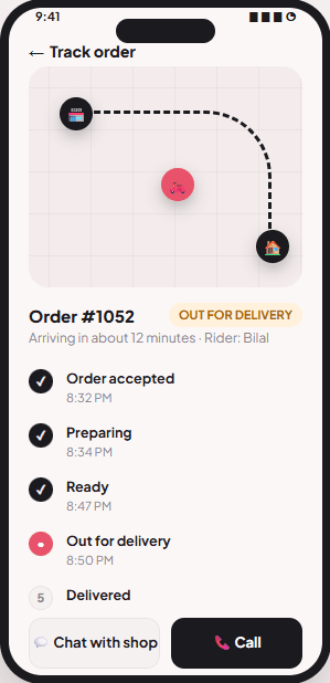 FoodHub live order tracking